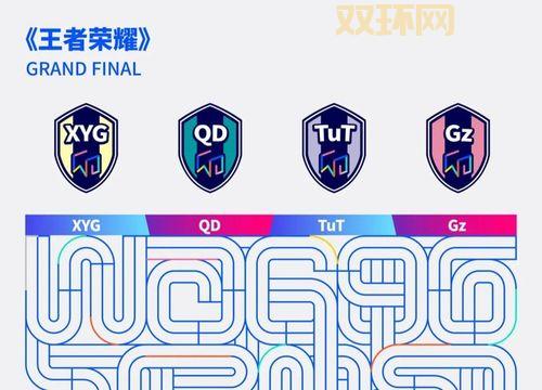 历年wcg冠军名单哪里找?这篇文章一次性给你!