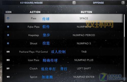 nba2k11怎么玩转生涯模式？详细教程来了！
