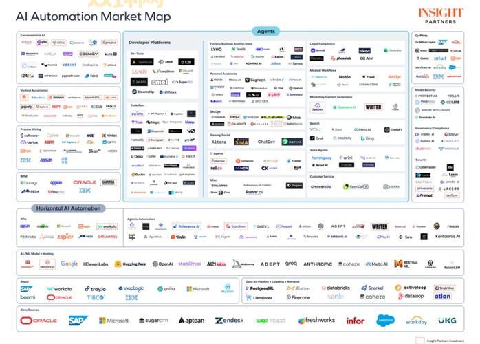 哪里可以找到真三AI图?这几个地方资源超丰富!