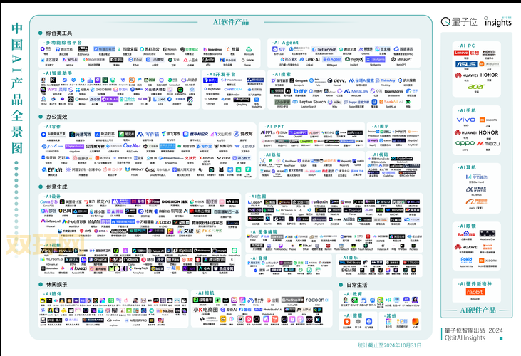 哪里可以找到真三AI图?这几个地方资源超丰富!