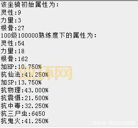 大话2科举答题最新攻略分享?掌握这些轻松拿状元!