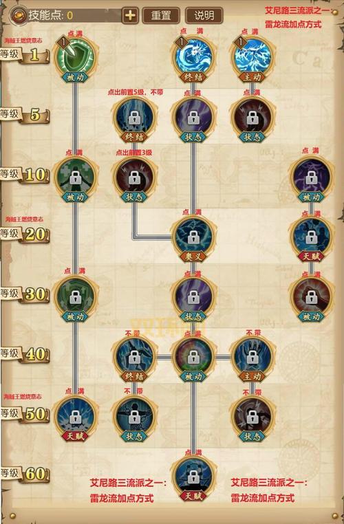 qwop攻略在哪看？老玩家手把手教你过关技巧！