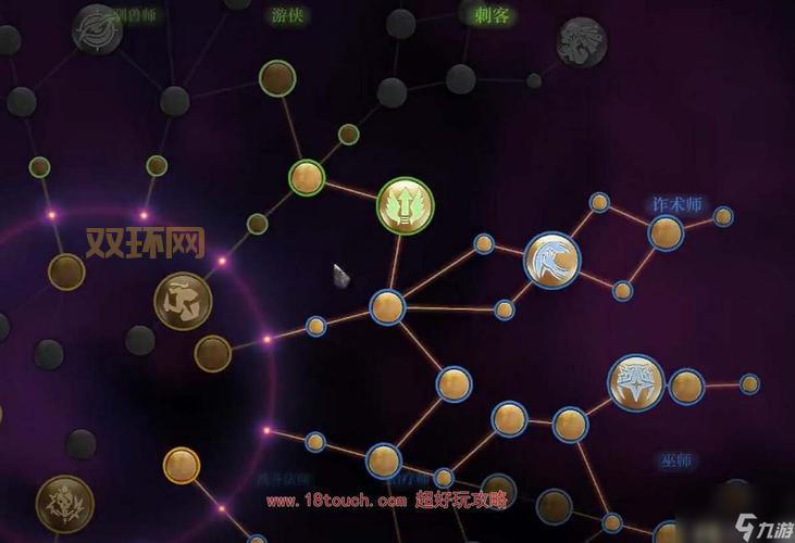 战斗法师刷图加点推荐，这样加点让你更轻松！