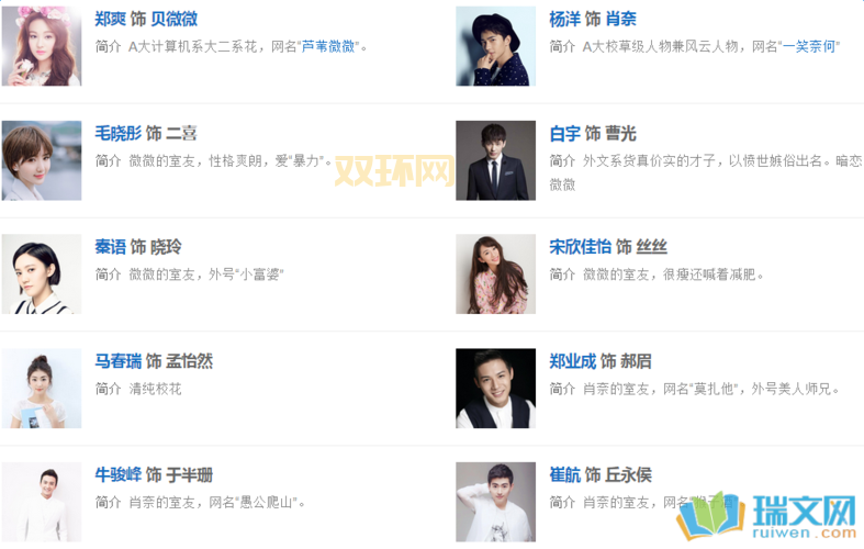 微微一笑很倾城电视剧下载，超简单方法包你学会！