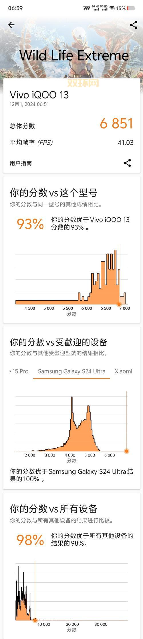 3d mark是啥？小白也能看懂的跑分软件介绍！
