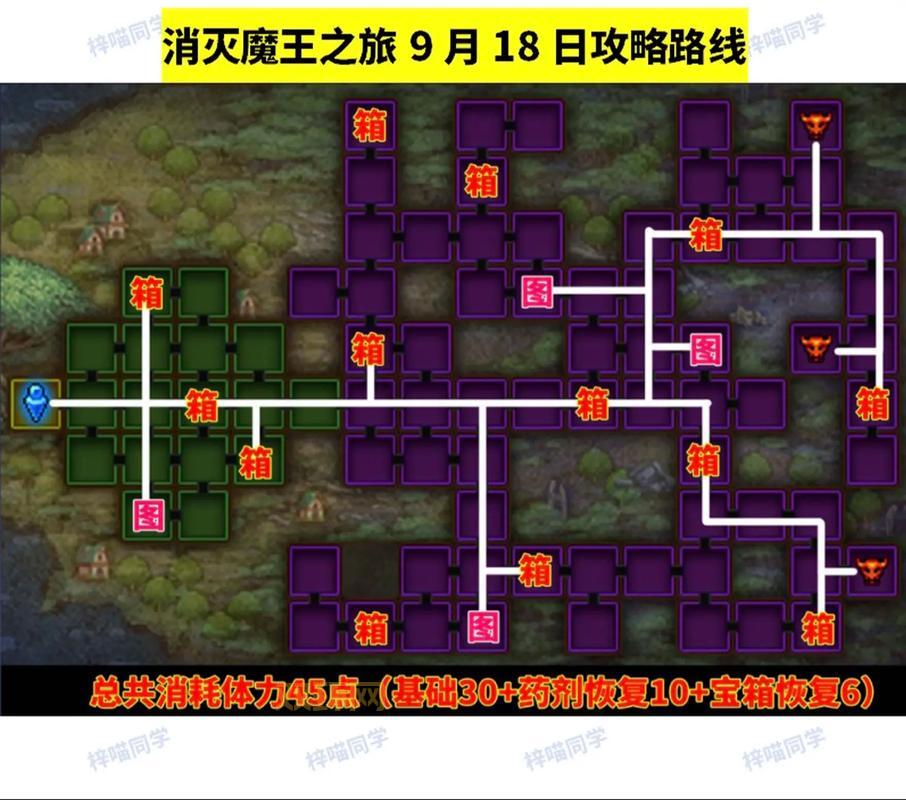 DNF妖怪哪里跑活动攻略：教你快速通关拿奖励！