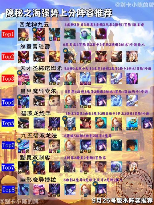 lol排位赛用什么英雄好？这几个版本答案！